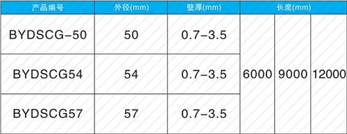 赤城螺旋式声测管现货规格尺寸